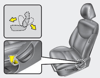 Hyundai Elantra: Front seat. Seatback angle