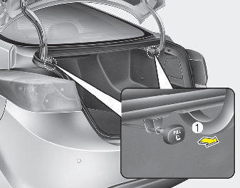 Hyundai Elantra: Rear seat. 3. Pull on the seatback folding lever located in the trunk.