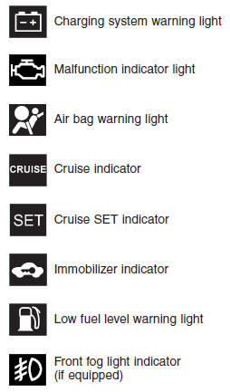 Hyundai Elantra: Indicator symbols on the instrument cluster. 