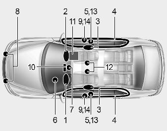Hyundai Elantra: SRS components and functions. The SRS consists of the following components: