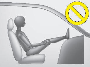 Hyundai Elantra: Main components of occupant classification system. - Never place feet on the dashboard.