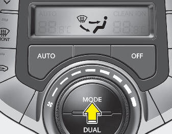 Hyundai Elantra: Manual heating and air conditioning. The mode selection button controls the direction of the air flow through the
