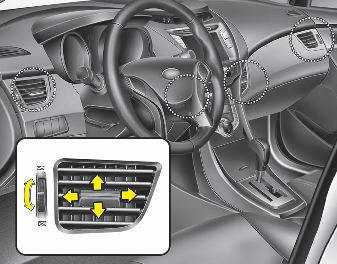 Hyundai Elantra: Manual heating and air conditioning. Instrument panel vents