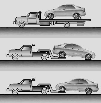 Hyundai Elantra: Towing service. If emergency towing is necessary, we recommend having it done by an authorized