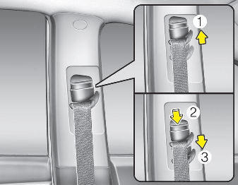 Hyundai Elantra: Seat belt restraint system. Front seat