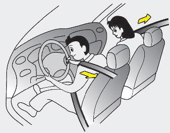 Hyundai Elantra: Pre-tensioner seat belt. Your vehicle is equipped with driver's and front passenger's pre-tensioner seat