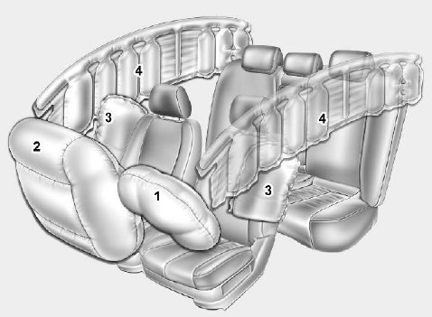 Hyundai Elantra: Air bag - advanced supplemental restraint system. * The actual air bags in the vehicle may differ from the illustration.