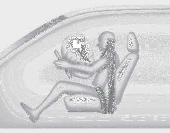 Hyundai Elantra: SRS components and functions. Drivers front air bag (2)