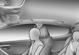 Hyundai Elantra: Curtain air bag (if equipped). 