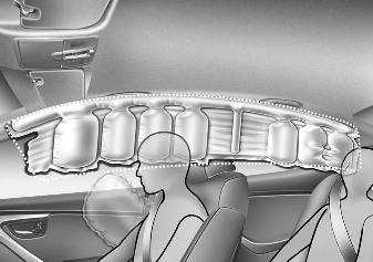 Hyundai Elantra: Curtain air bag (if equipped). Curtain air bags are located along both sides of the roof rails above the front