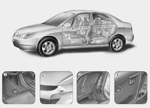 Hyundai Elantra: Why didnt my air bag go off in a collision? (Inflation and non-inflation conditions
of the air bag). (1) SRS control module