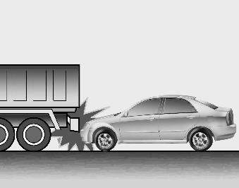 Hyundai Elantra: Why didnt my air bag go off in a collision? (Inflation and non-inflation conditions
of the air bag). Just before impact, drivers often brake heavily. Such heavy braking lowers the