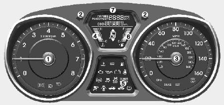 Hyundai Elantra: Instrument cluster. 1. Tachometer