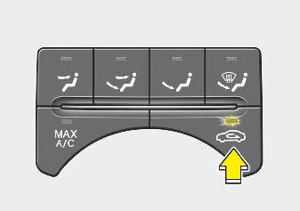 Hyundai Elantra: Heating and air conditioning. Type A