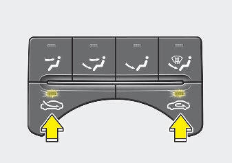 Hyundai Elantra: Heating and air conditioning. Type B