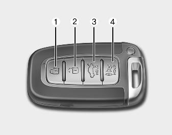 Hyundai Elantra: Smart key function. 1.Door lock