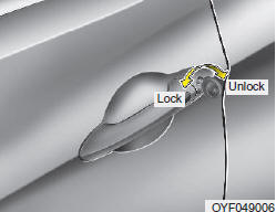 Hyundai Elantra: Operating door locks from outside the vehicle. 