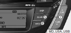 Hyundai Elantra: Using USB device. 5. SCAN Button