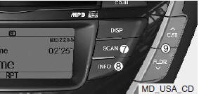 Hyundai Elantra: Using CD Player. 7. SCAN Button