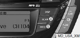 Hyundai Elantra: Using XM satellite Radio. 4. SCAN Button