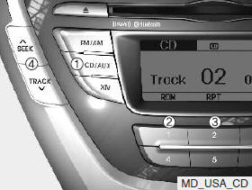 Hyundai Elantra: Using CD Player. 1. CD/AUX Button (CD)