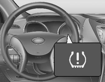 Hyundai Elantra: Tire pressure monitoring system (TPMS). (1) Low tire pressure telltale / TPMS malfunction indicator