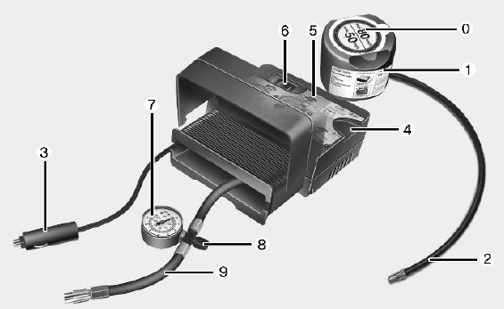 Hyundai Elantra: Components of the Tire Mobility Kit. 0. Speed restriction label