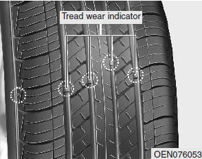 Hyundai Elantra: Tire replacement. If the tire is worn evenly, a tread wear indicator will appear as a solid band