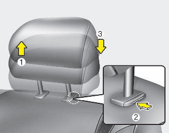 Hyundai Elantra: Rear seat. Adjusting the height up and down