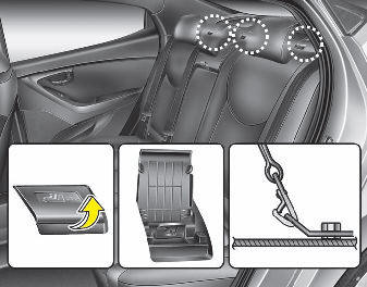 Hyundai Elantra: Using a child restraint system. Child restraint hook holders are located on the package tray.